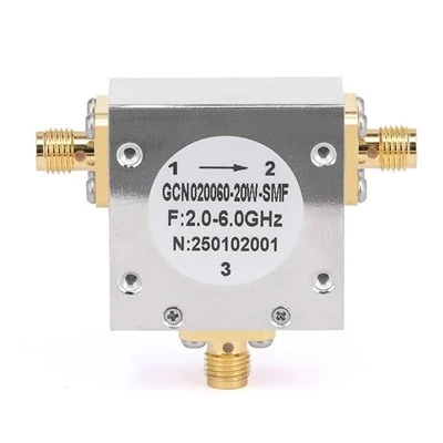 Quelles sont les capacités de routage des signaux des circulateurs RF ?